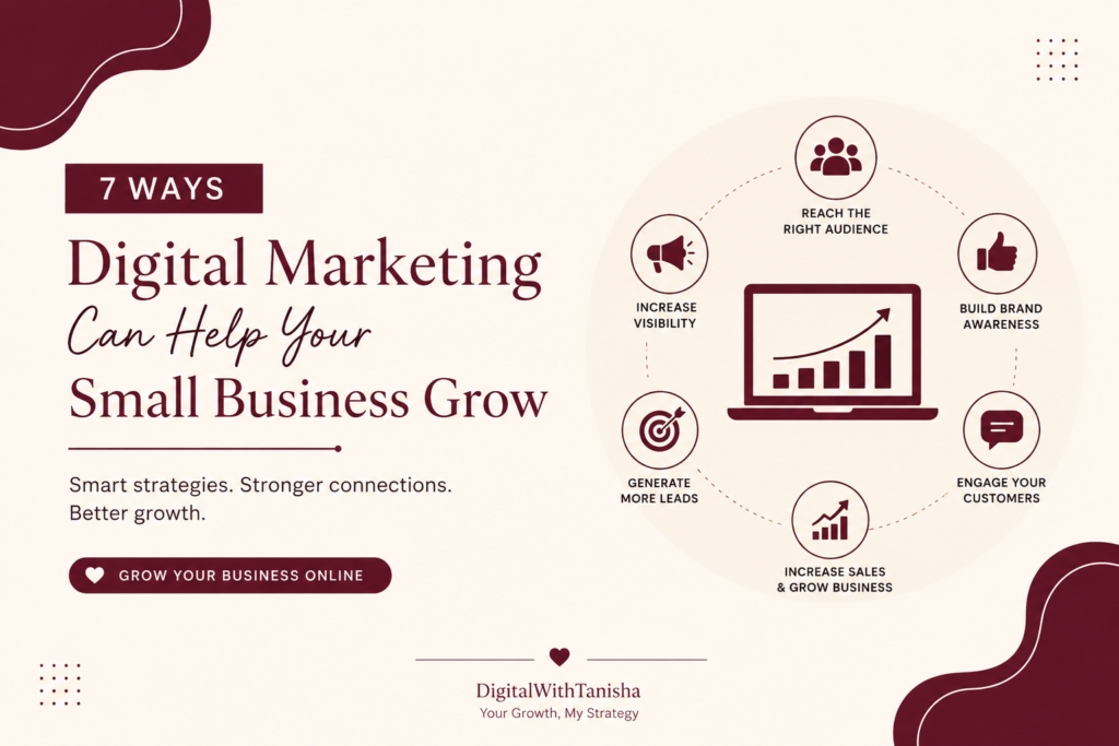 Digital Marketing for Small Business growth strategies